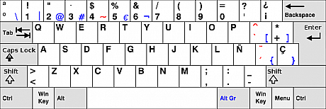 teclado ingles internacional